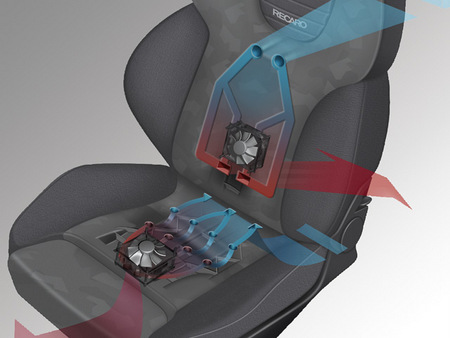 NEW好評レカロ RECARO AM19シリーズ用 シートレール RNN14 パルサー 運転席 助手席 セット 日産 ■ レール